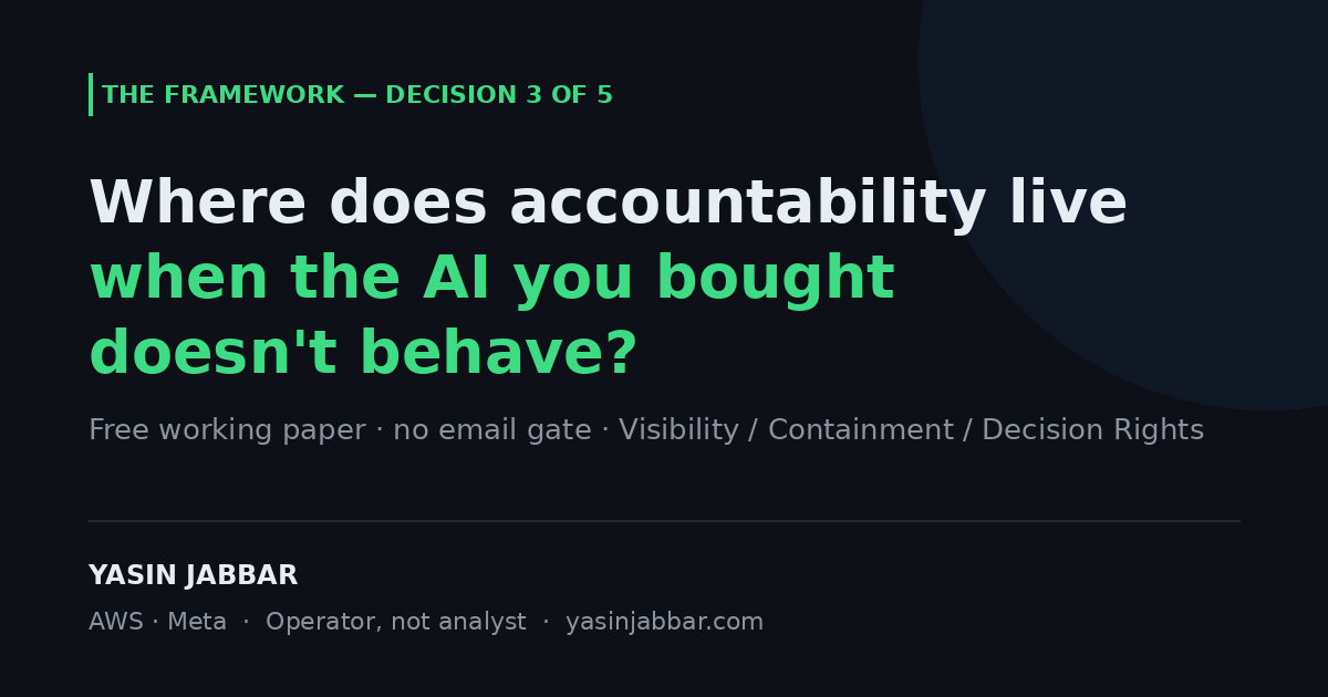 Decision 3: Where Does Accountability Live When the AI You Bought Doesn't Behave?