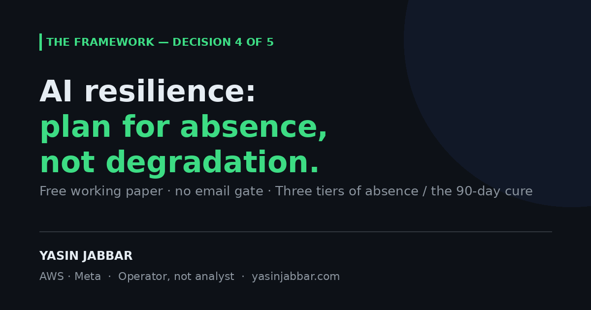 Decision 4: AI Resilience — Planning for Absence, Not Degradation