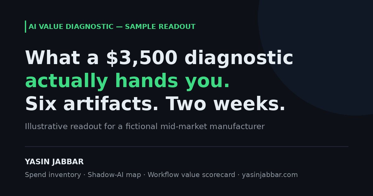 Sample Diagnostic Readout